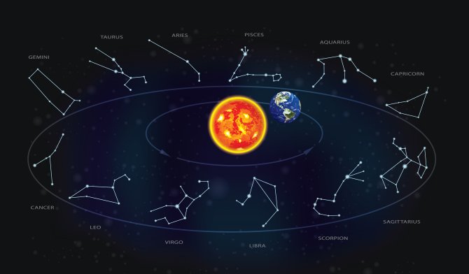  Horoscop 14 noiembrie 2021. O zi plină de momente speciale, aruncă prosopul în fața obstacolelor